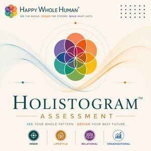 Holistogram assessment