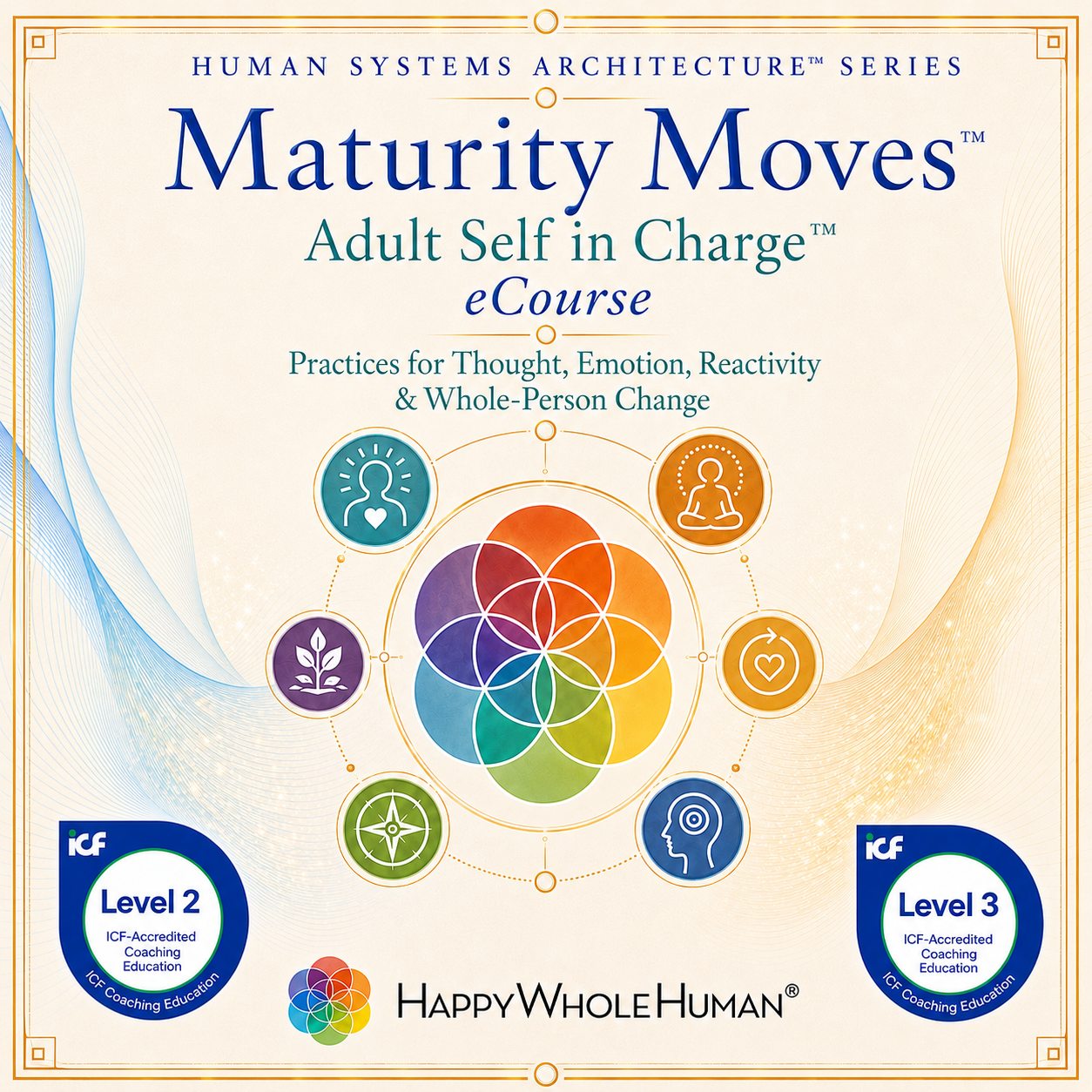 Maturity Moves, Adult Self in Charge eCourse